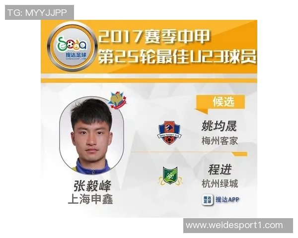 尼康一射两传荣膺中甲第29轮最佳球员助力广州豹再创佳绩 尼康一射两传荣膺中甲第29轮最佳球员助力广州豹再创佳绩